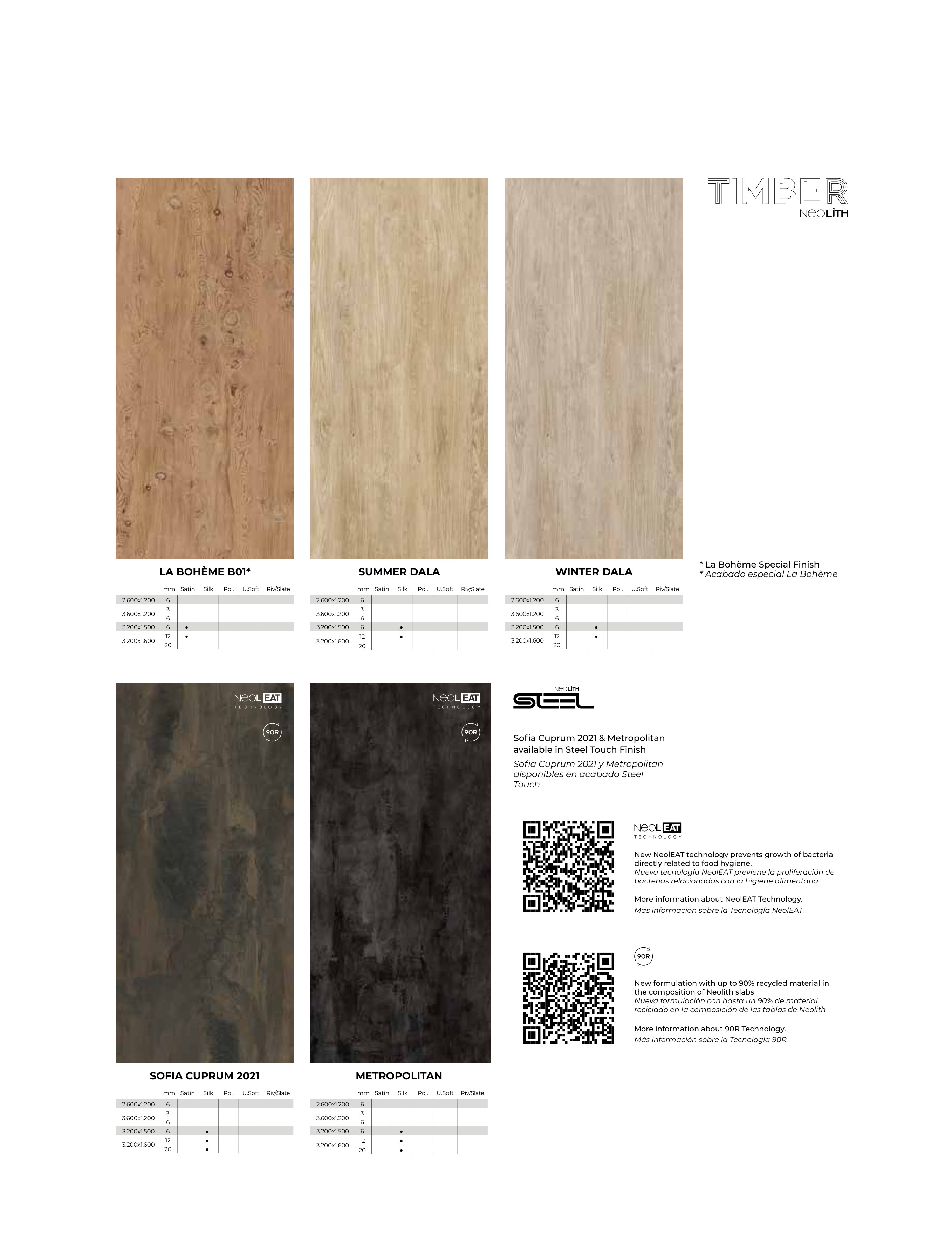 Neolith